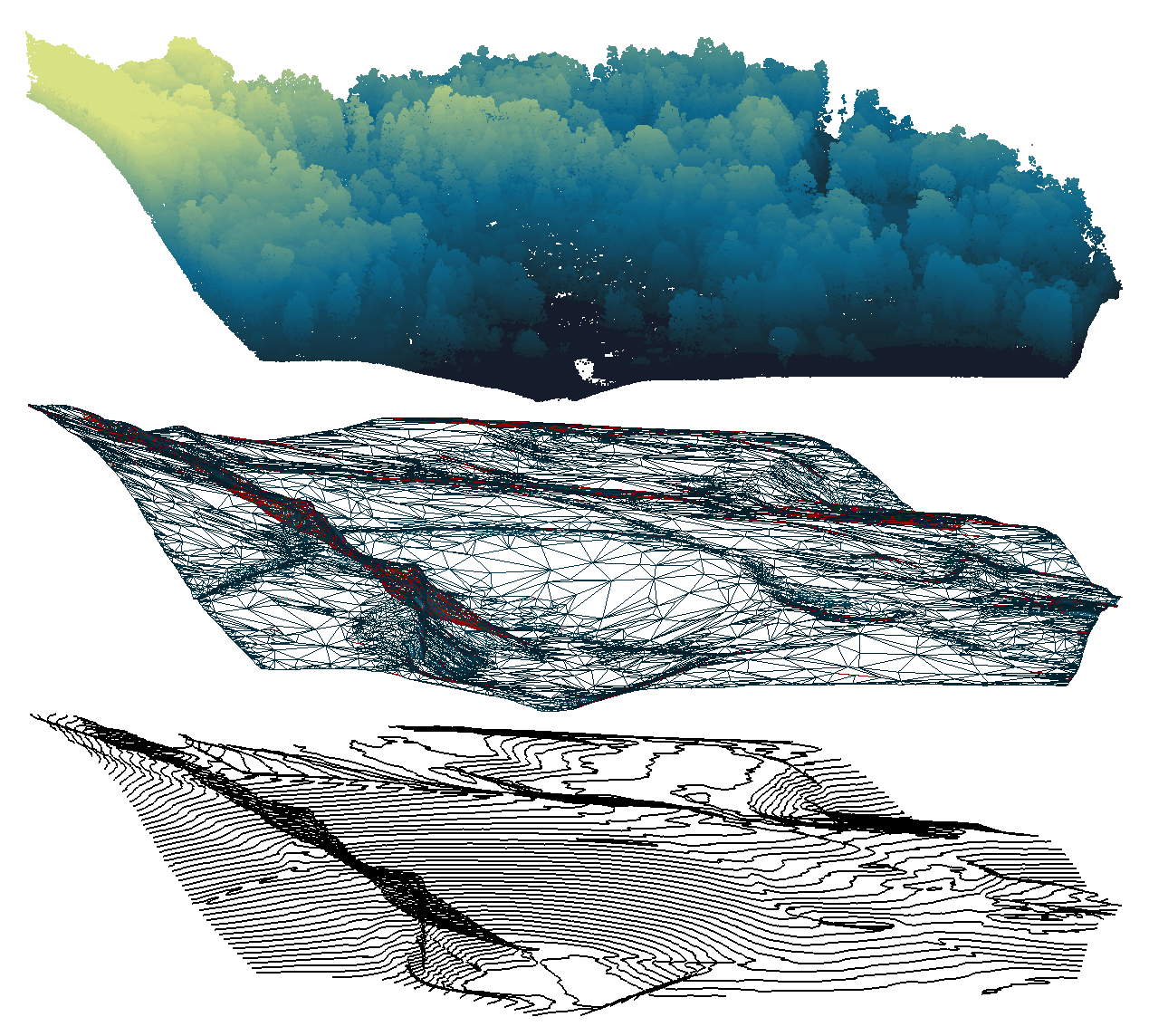 Quarry LiDAR 3D Scan